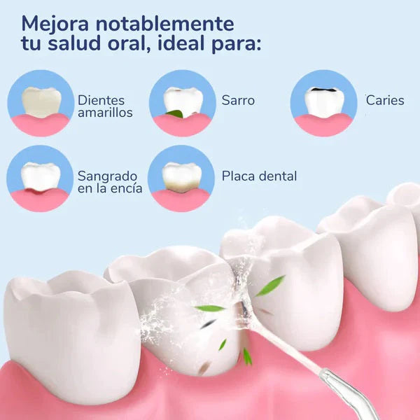Limpieza profunda con Irrigador bucal portátil + REGALO