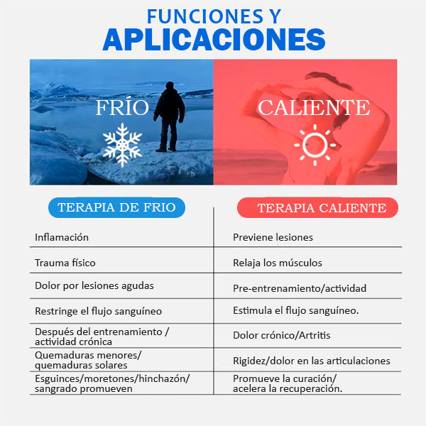 Paga 1 Lleva 2 Gorro Terapéutico para Migraña | Alivio Inmediato Frío o Calor + OBSEQUIO