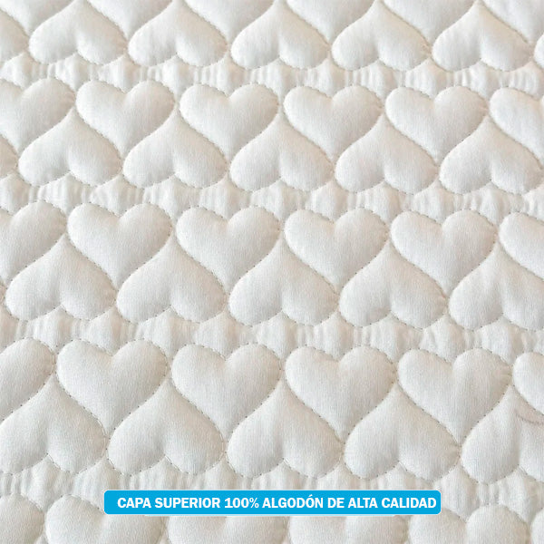Cubre Colchón Impermeable Antibacterial | Protección y Confort Total