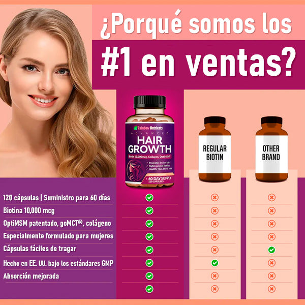 Rainbow Nutrients™ – Recupera tu Cabello Perdido y Hazlo Crecer Fuerte y Abundante