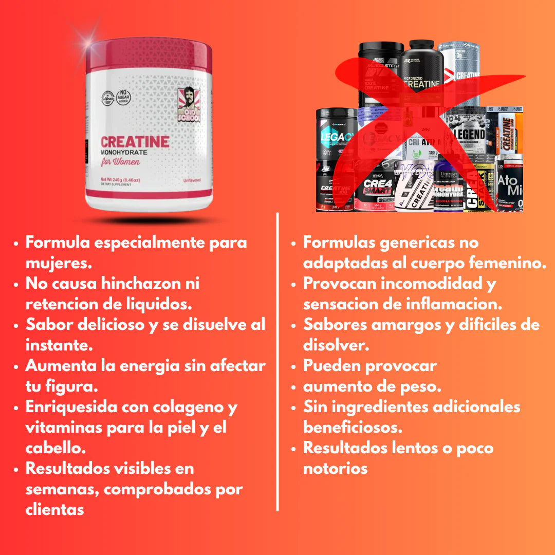 Creatina Monohidratada para Mujeres – Energía y Fuerza Real