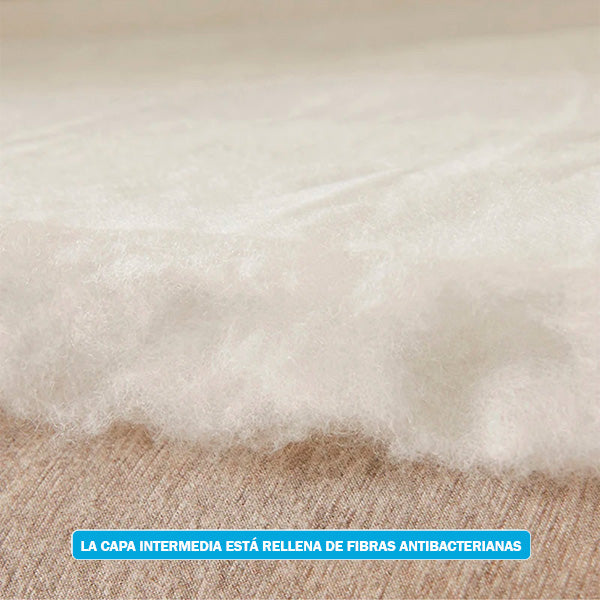 Cubre Colchón Impermeable Antibacterial | Protección y Confort Total