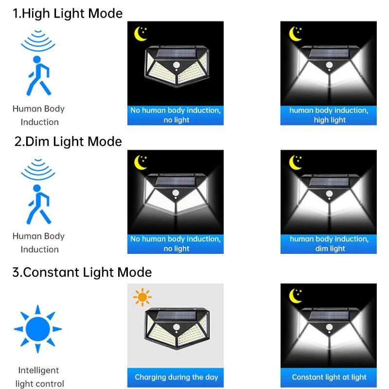 LÁMPARA SOLAR PARA EXTERIORES + ENVÍO GRATIS