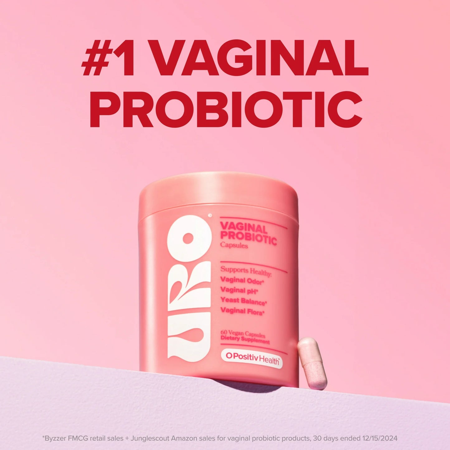 Cápsulas Vaginales | URO Probiotic