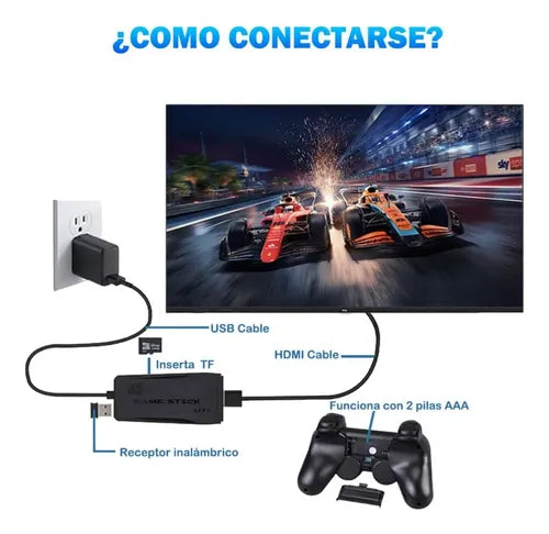 Game Stick Lite 64GB – 10,000 Juegos Retro + 9 Emuladores