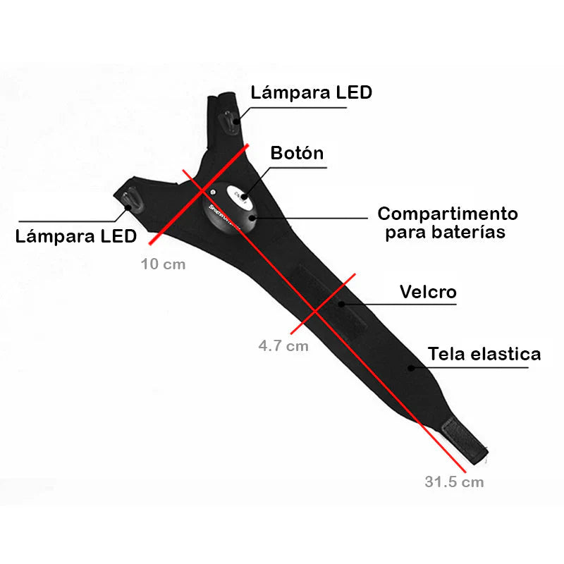 Pague 1 Lleve 2 Guantes con Luz LED Multipropósito – Ideal para Reparaciones, Pesca, Camping y Emergencias