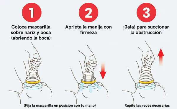Dispositivo de Emergencia Antiasfixia | Seguridad para Adultos y Niños