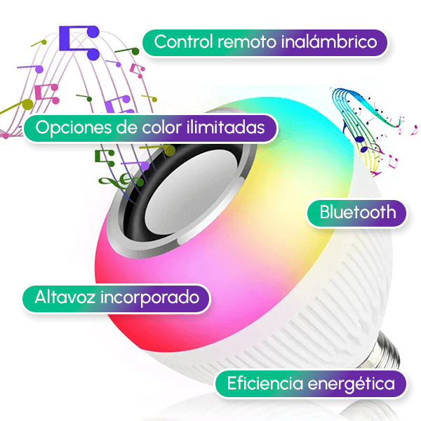 Bombilla Parlante con Luz LED + Envío GRATIS