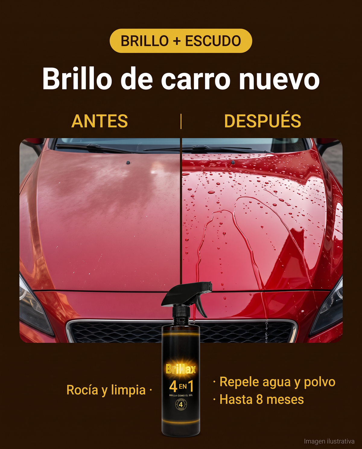 Brillax para carros