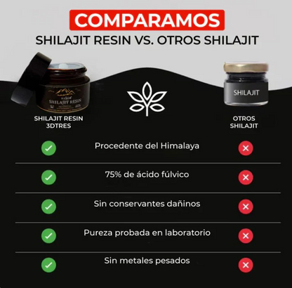 Shilajit Ultra Hombre – Potencia y Energía sin Límites
