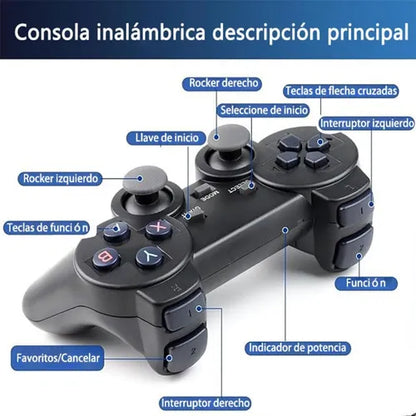 Game Stick Lite 64GB – 10,000 Juegos Retro + 9 Emuladores