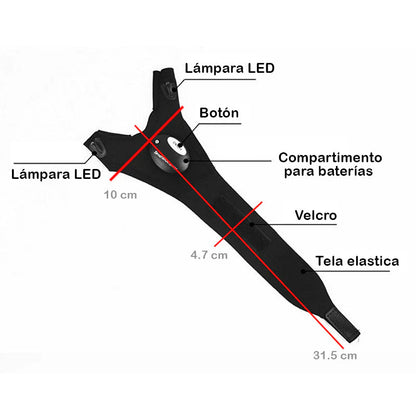 Pague 1 Lleve 2 Guantes con Luz LED Multipropósito – Ideal para Reparaciones, Pesca, Camping y Emergencias
