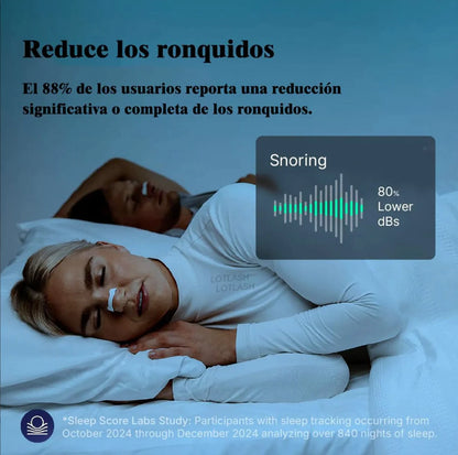 Antironquidos Starter Kit – Dilatador Nasal para Dormir Mejor