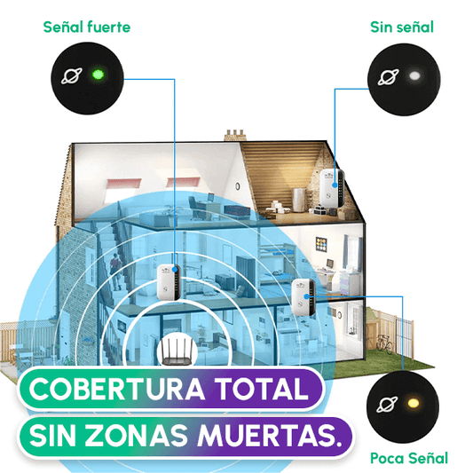Extensor de señal WiFi + Envío GRATIS