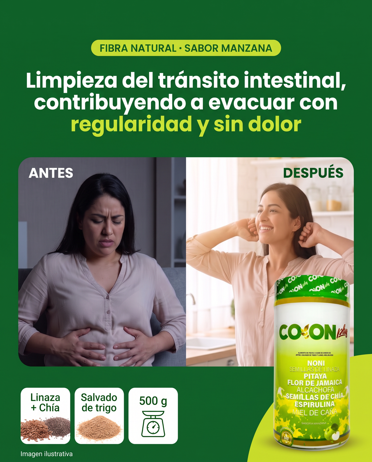 Colon Plus limpieza del tránsito intestinal