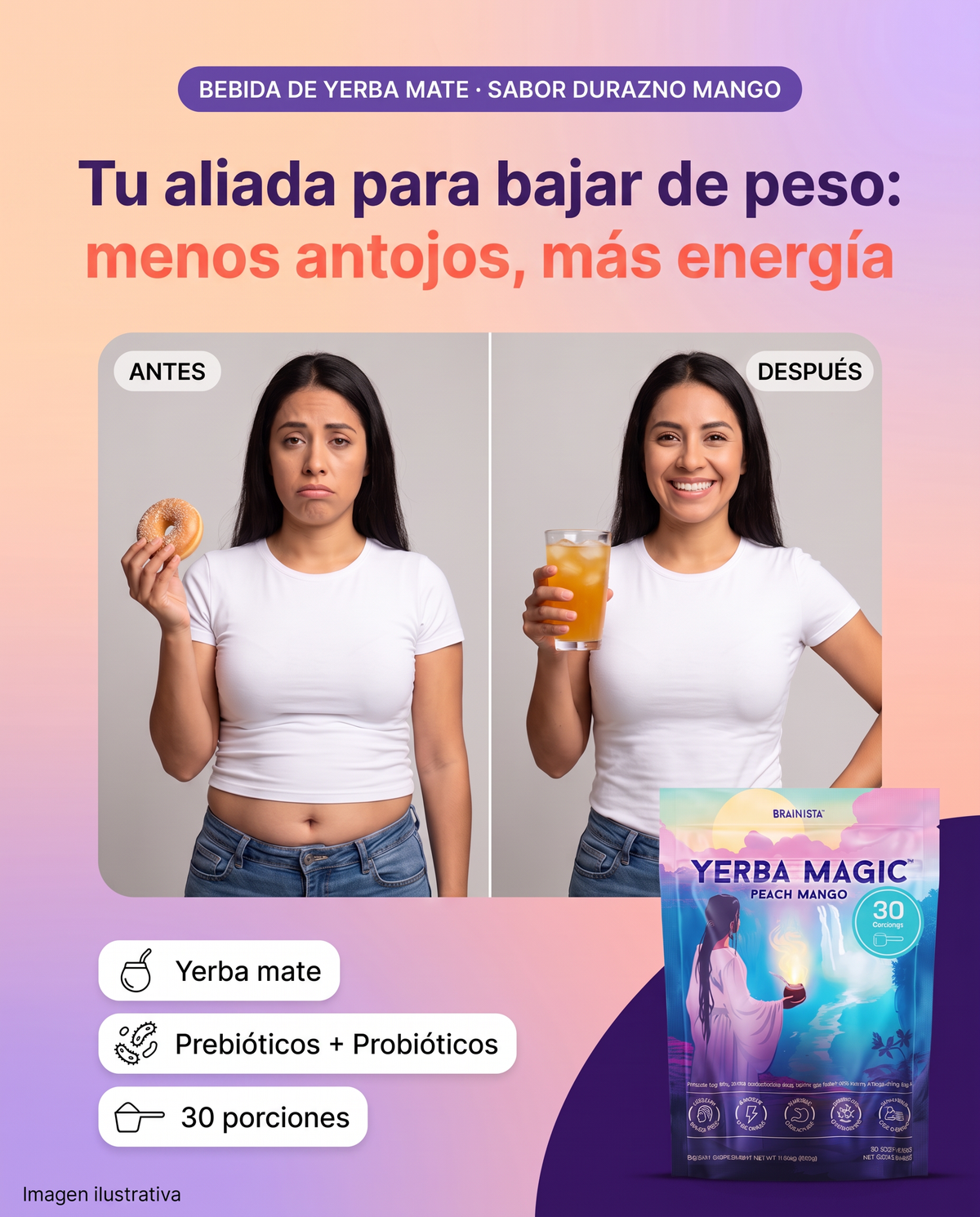 Bebida energética natural Yerba Magic sabor durazno mango, resultado antes y después