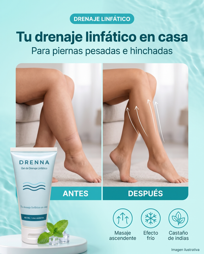 DRENNA, gel frío de drenaje linfático