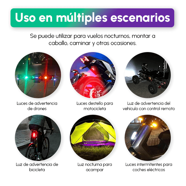Luces LED ultra brillantes para motos + Envío Gratis
