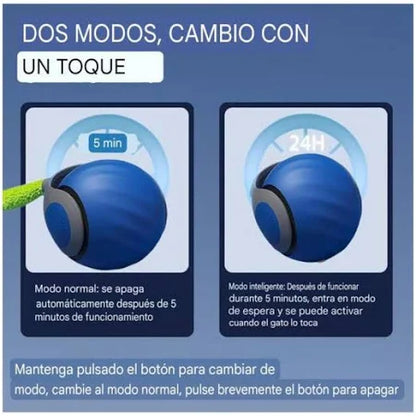 Pelota Interactiva para Gatos | SPEEDY TAIL Recargable y Divertida