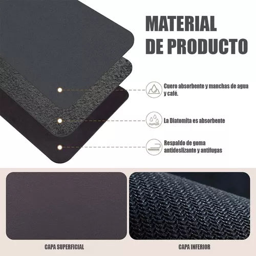 2x1 Tapete para cocina ULTRA ABSORBENTE - Envío GRATIS